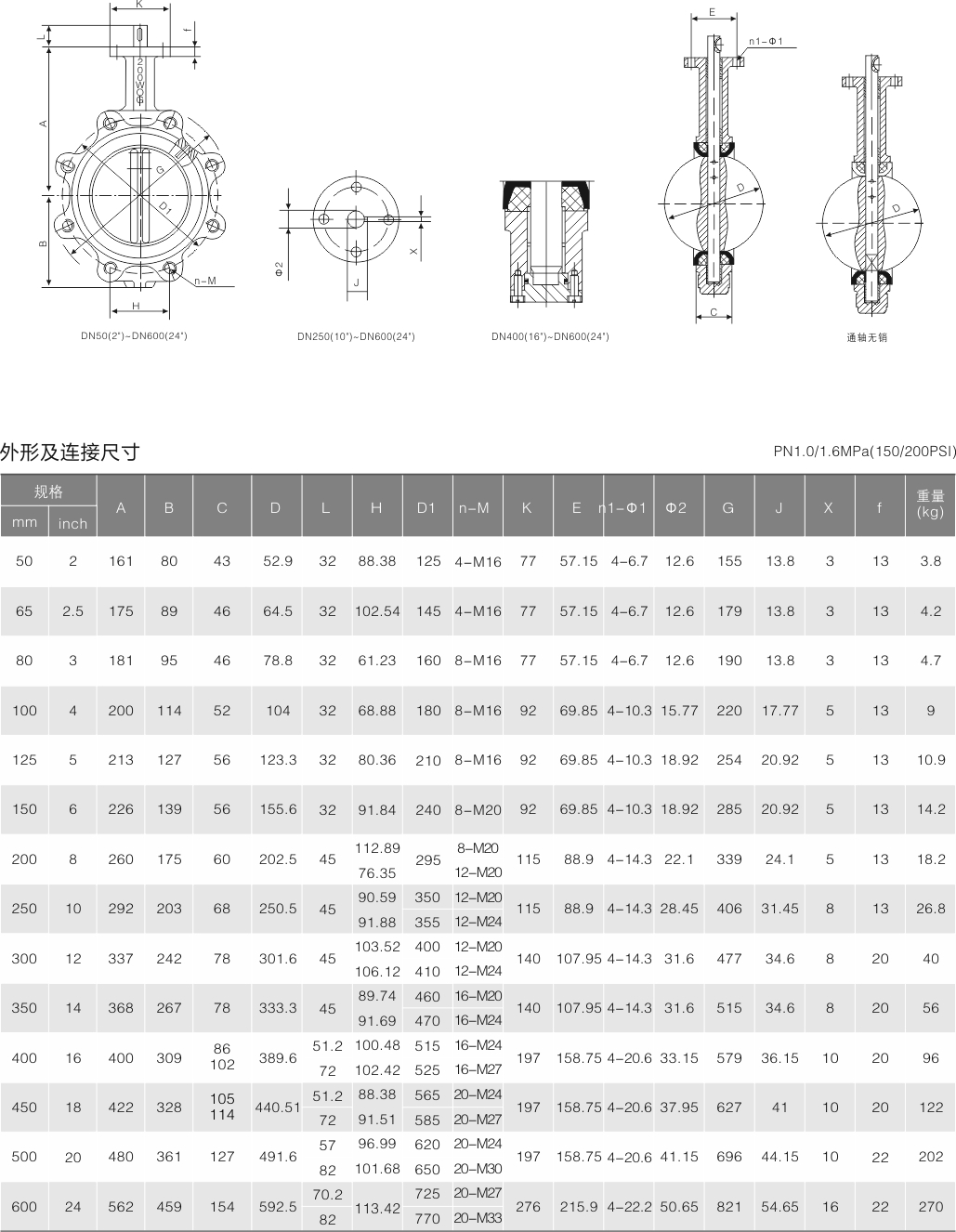 图片关键词